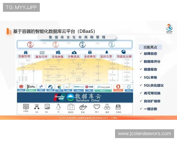 亚星管理平台cmd3:优化企业资源管理的智能化管理平台介绍